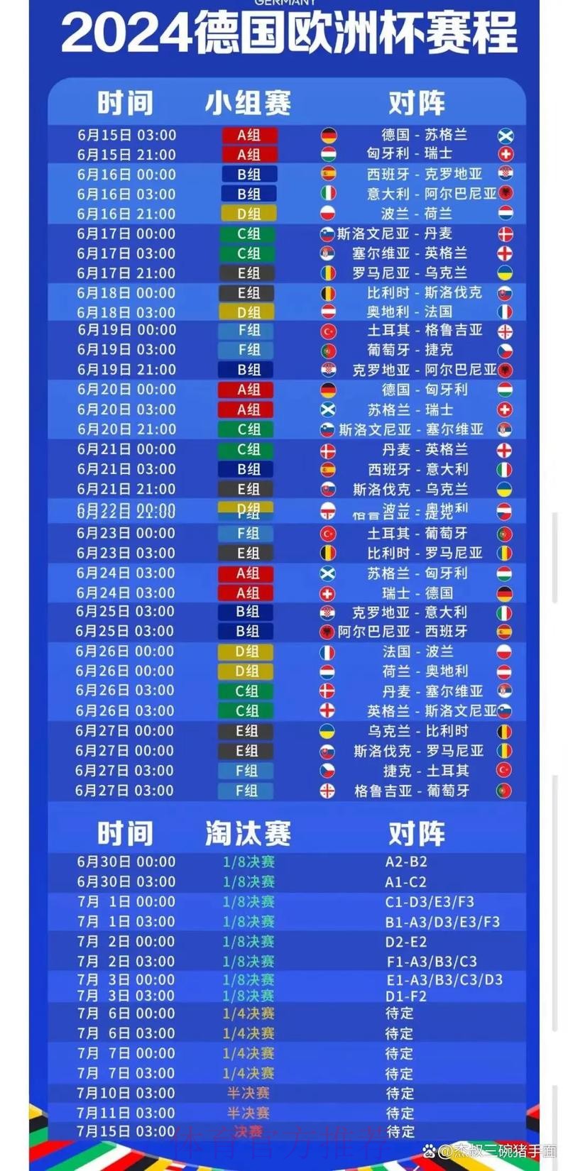 2026世界杯完整赛程高清版最新时间表直播平台