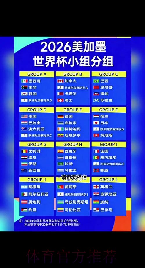 2026世界杯小组赛赛程一览实时赛程实时查看