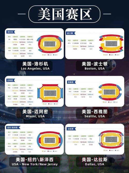2026美加墨世界杯门票价格及购票指南