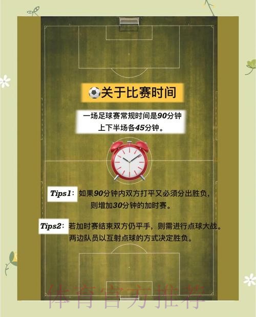 全面解析世界杯竞猜玩法规则 全面解析世界杯竞猜玩法规则